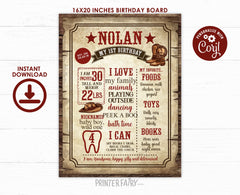 Western Birthday Milestones Board, Cowboy First Rodeo (INSTANT DOWNLOAD)