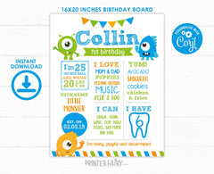 Little Monster 1st Birthday Milestone Board Editable Template (Instant Download)
