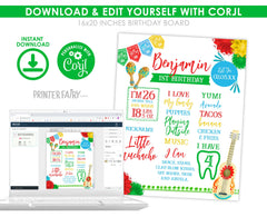 Editable Fiesta First Birthday Milestone Sign, Mexican Theme (Digital Download)
