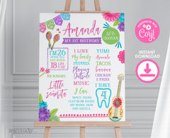 Fiesta Cinco de Mayo First Birthday Milestones Board Editable Template, Instant Download