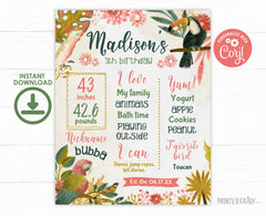 Tropical Birds First Birthday Milestones Board, Luau Sign (Digital Download)