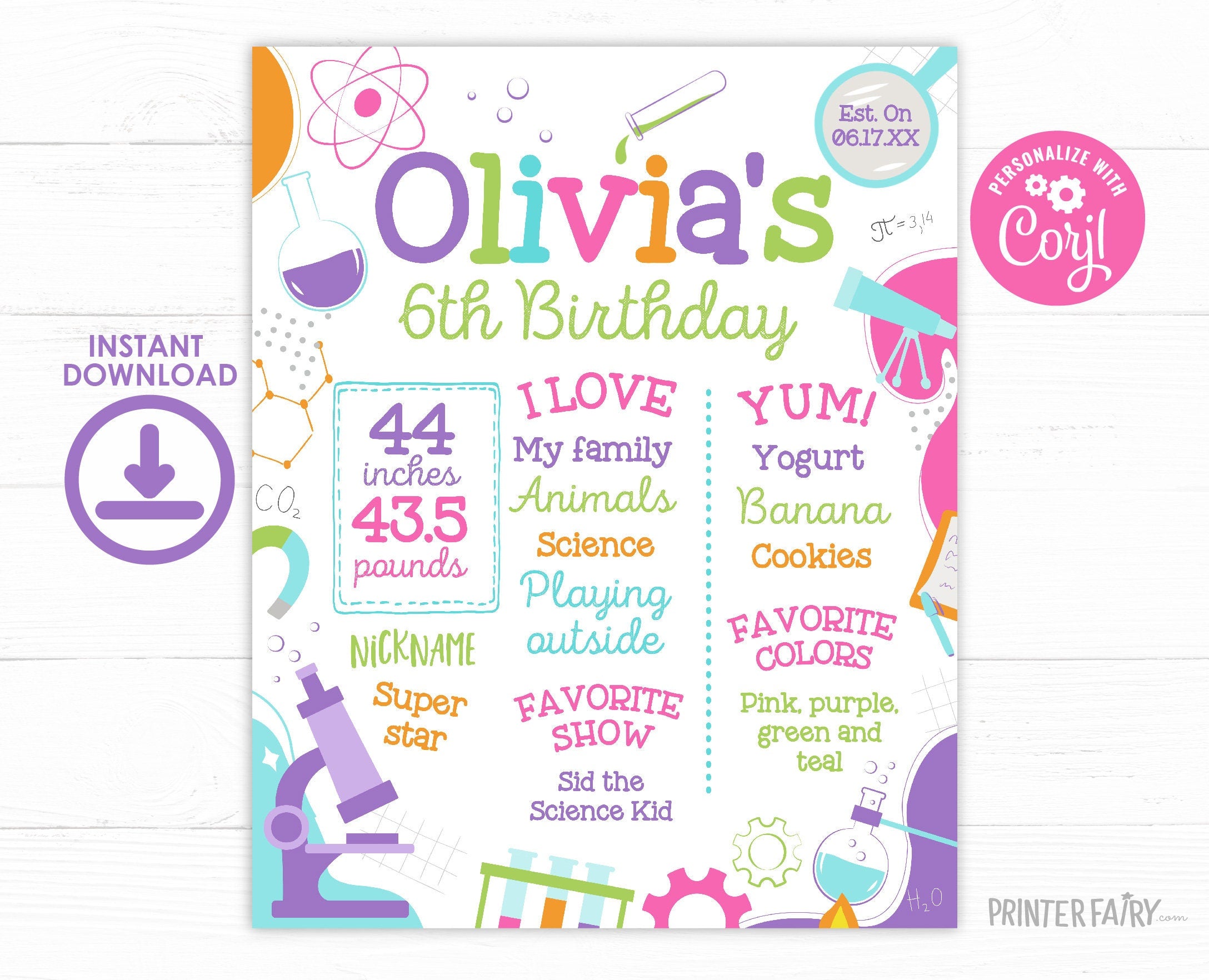 Editable Science Birthday Board, Mad Scientist Party (Digital)