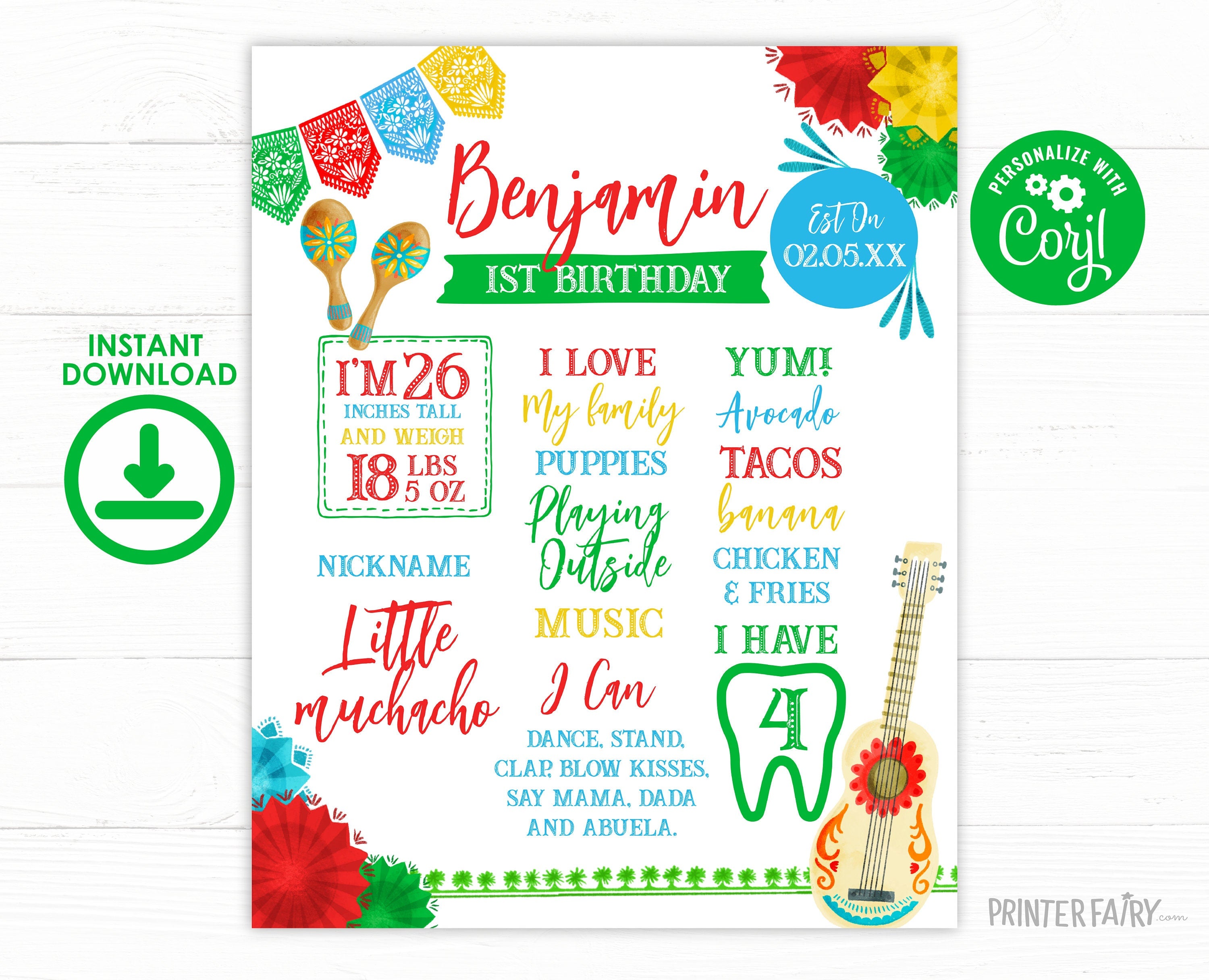 Editable Fiesta First Birthday Milestone Sign, Mexican Theme (Digital Download)