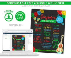 Fiesta First Birthday Milestones Board, Editable Mexican Party Sign (Digital Download)