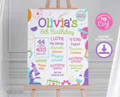 Editable Science Birthday Board, Mad Scientist Party (Digital)