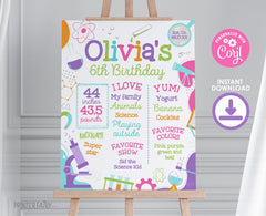Editable Science Birthday Board, Mad Scientist Party (Digital)