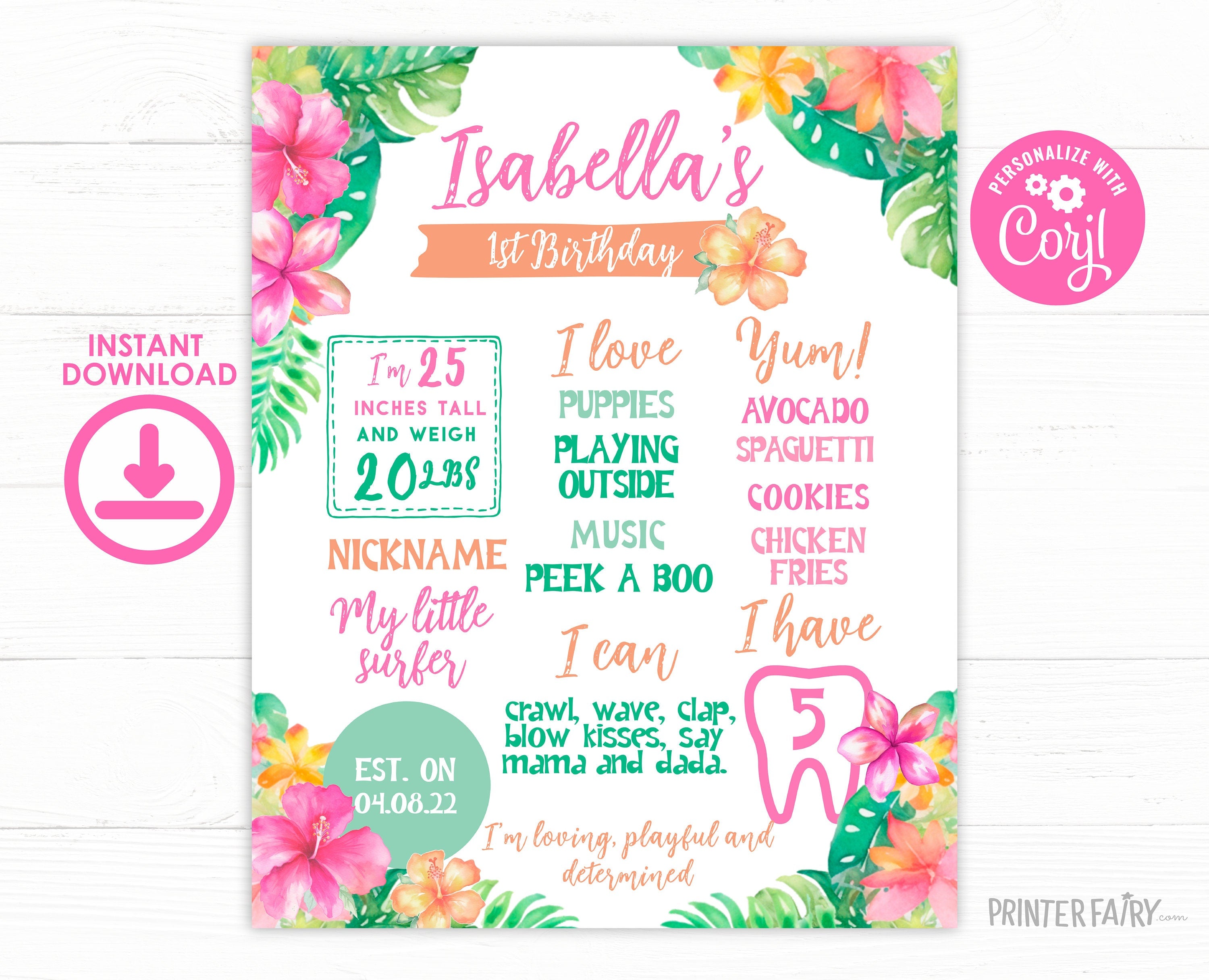 Luau First Birthday Stats Board, Tropical Party Decor (Editable Template)