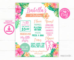 Luau First Birthday Stats Board, Tropical Party Decor (Editable Template)