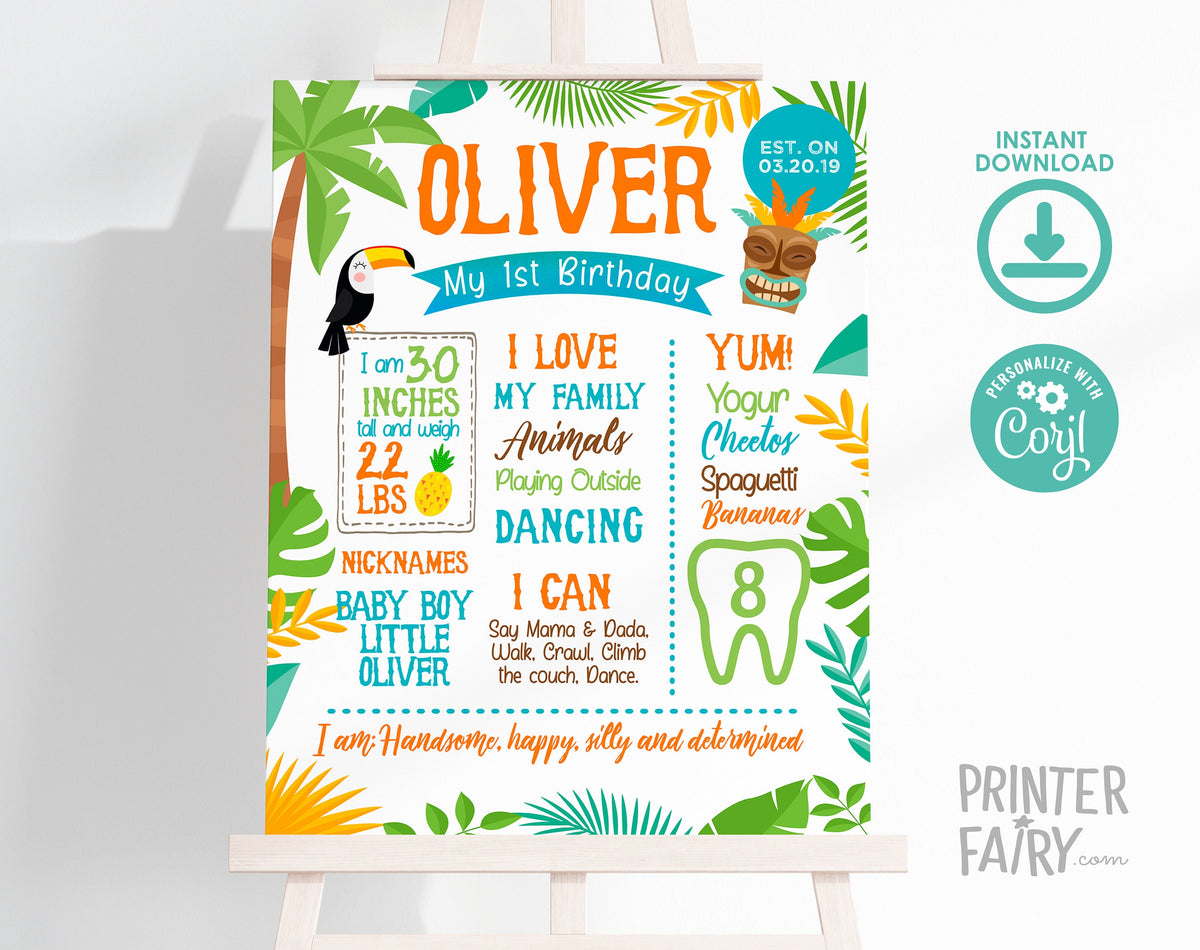 Luau Birthday Board, Editable Hawaiian Party Decoration (Instant Download)