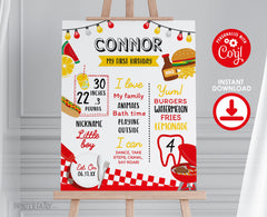 BBQ First Birthday Stats Sign Editable Template, Digital Printable Design, Instant Download