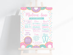 Donut 1st Birthday Milestone Board, Editable Stats Poster (Instant Download)