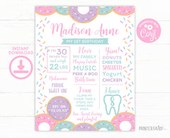 Donut 1st Birthday Milestone Board, Editable Stats Poster (Instant Download)