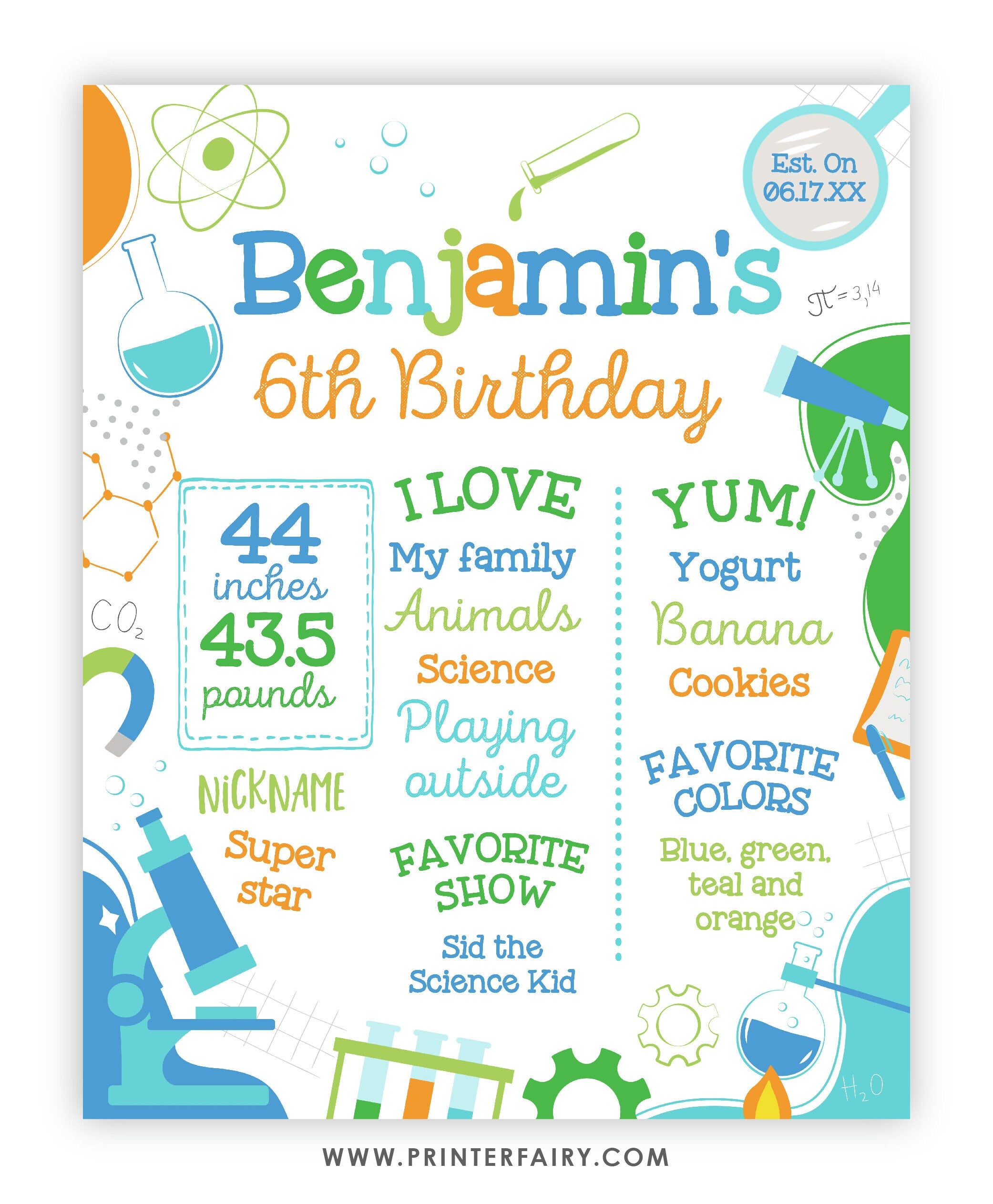 Science Birthday Party Bundle Editable Templates, Invitation, Printable Decorations, Instant Download