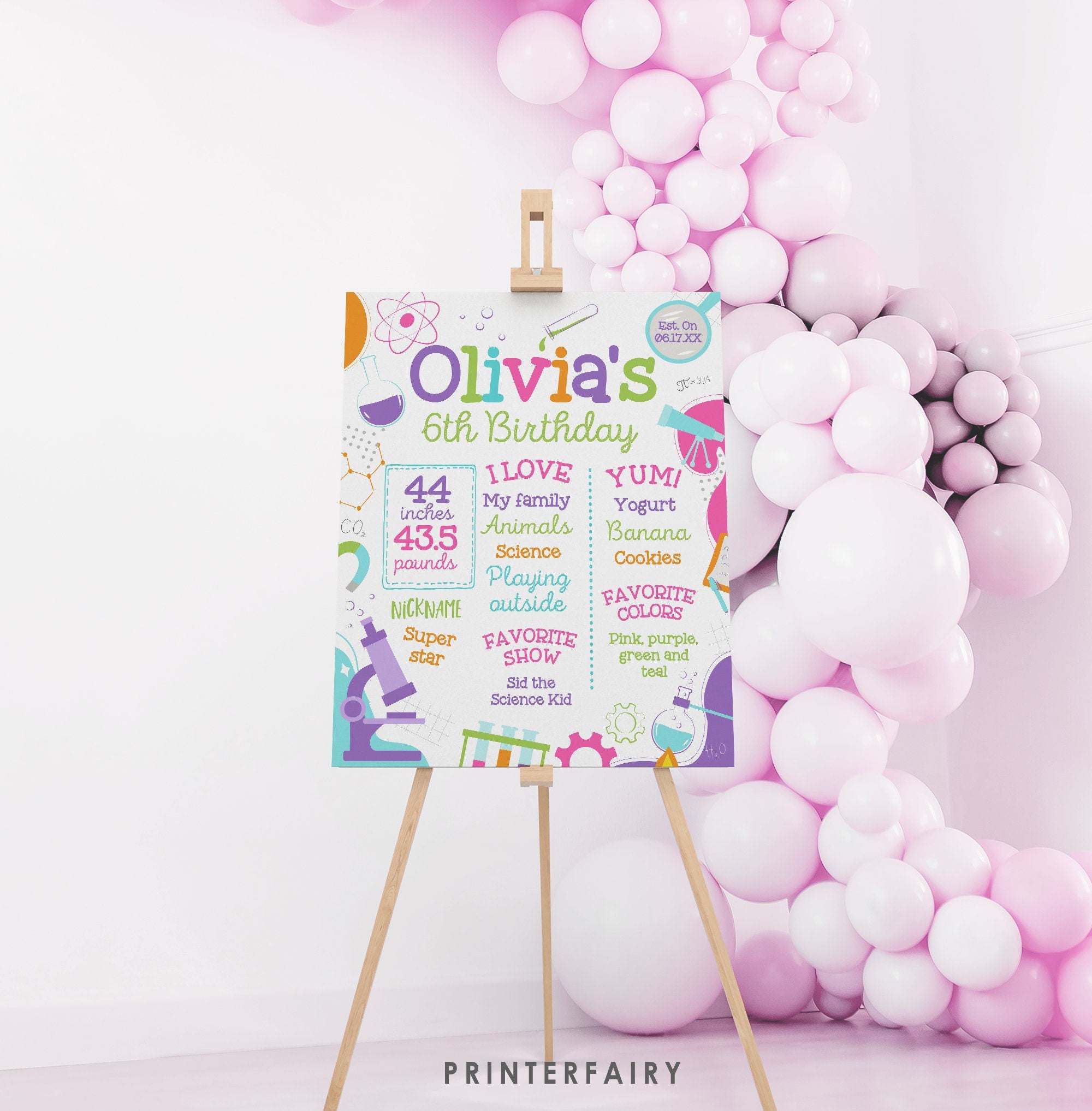 Editable Science Birthday Board, Mad Scientist Party (Digital)