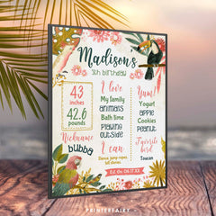 Tropical Birds First Birthday Milestones Board, Luau Sign (Digital Download)