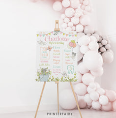 Kitten Garden First Birthday Board, Editable Milestones Sign (Digital Download)