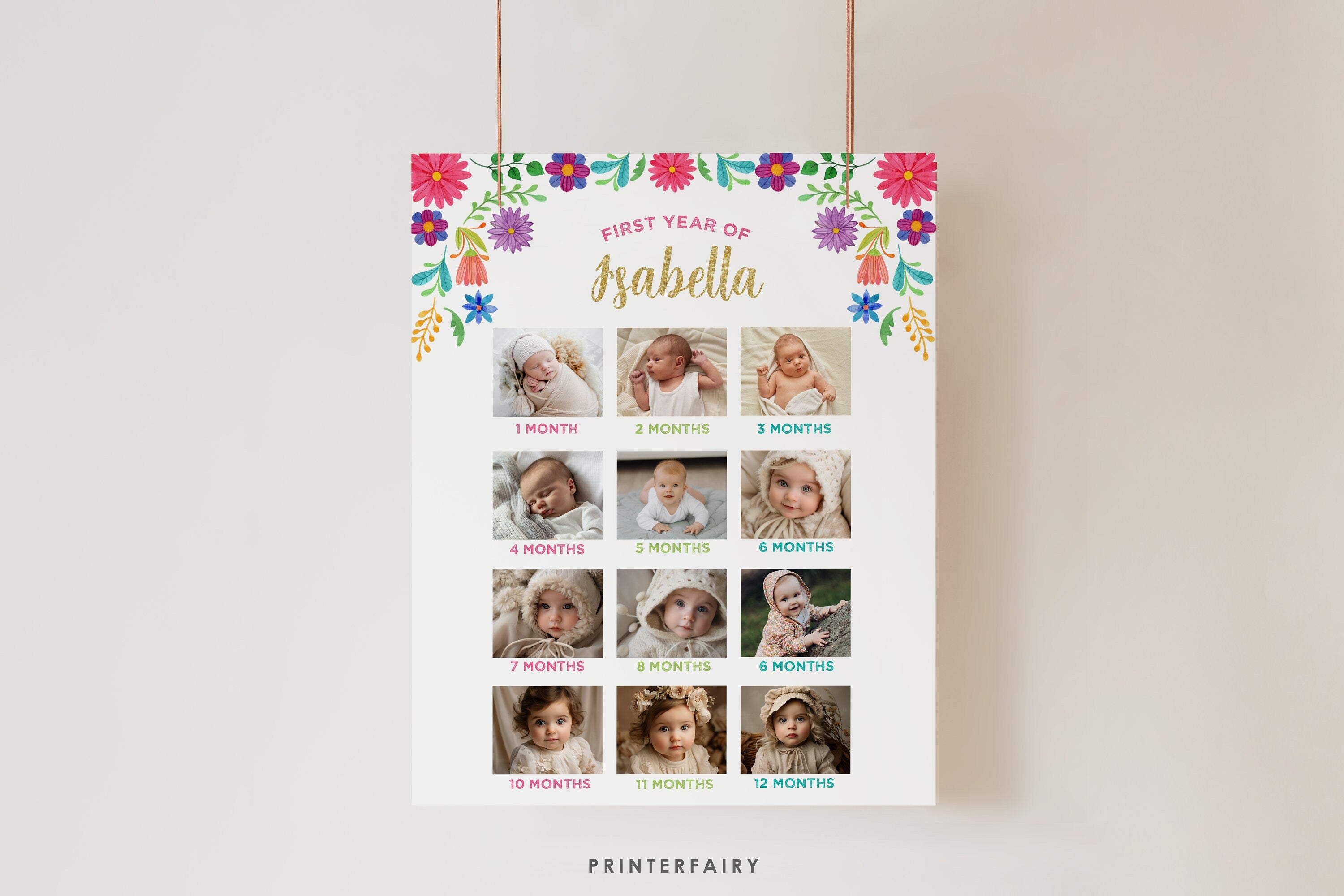 Editable Mexican Fiesta First Birthday Photo Board (Digital Download)