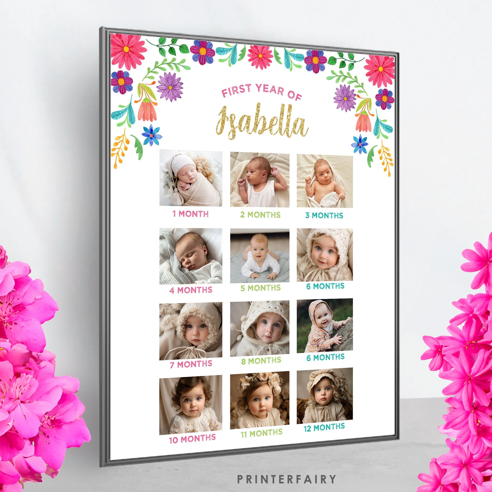 Editable Mexican Fiesta First Birthday Photo Board (Digital Download)