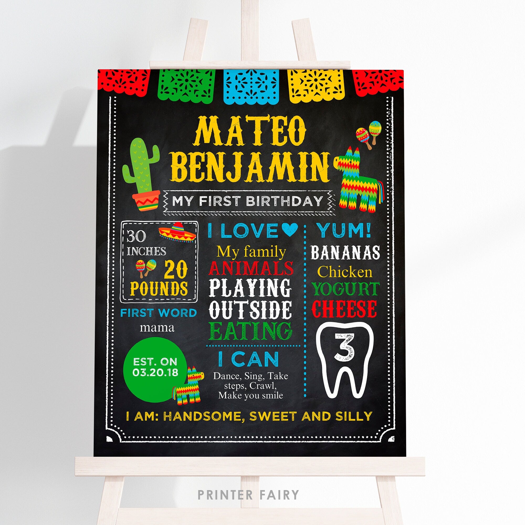 Fiesta Birthday Milestones Board EDITABLE Template, Instant Download