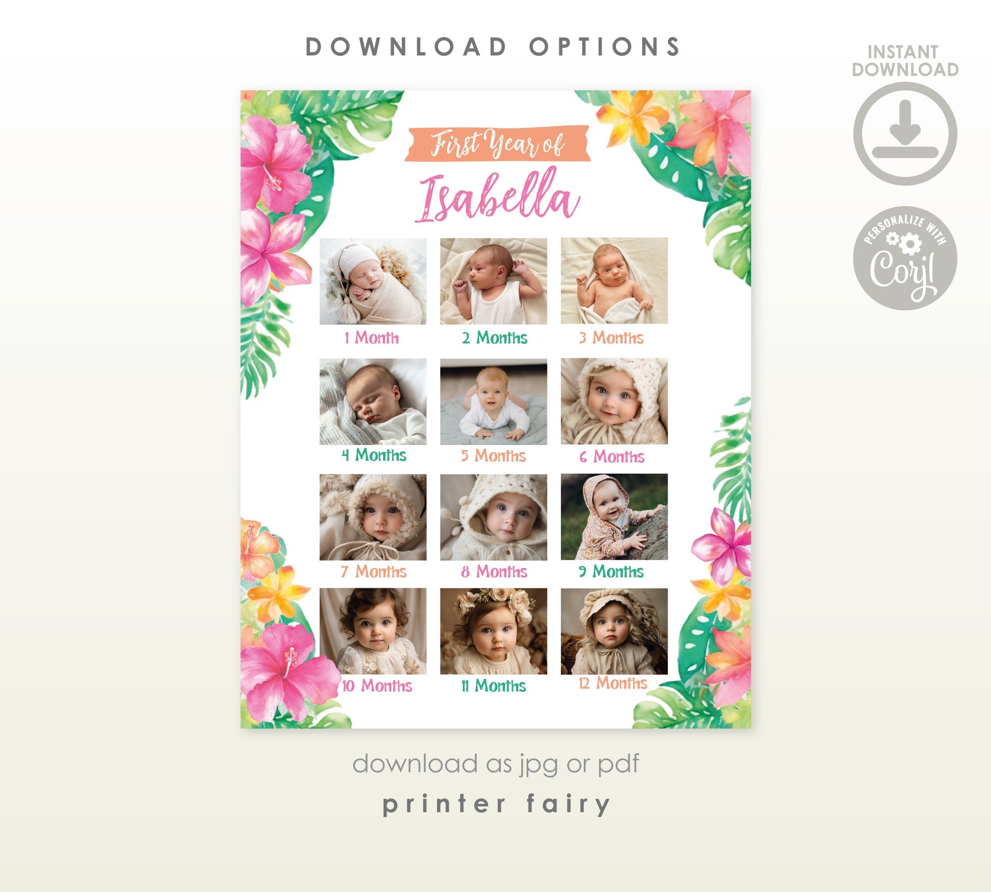 Luau 1st Birthday Photo Board, Tropical Party Stats Sign (Editable Template)