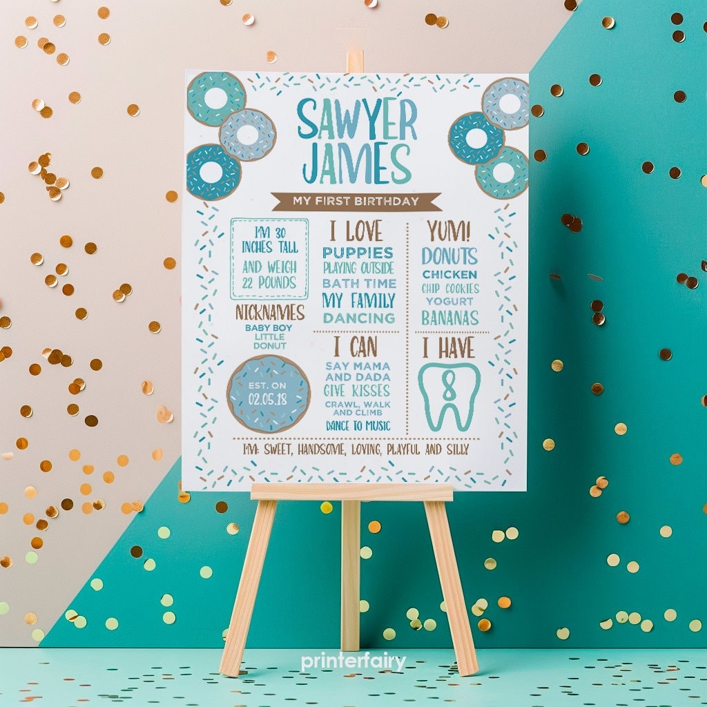 Donut 1st Birthday Milestones Board, Boy Decorations (Editable, Instant Download)