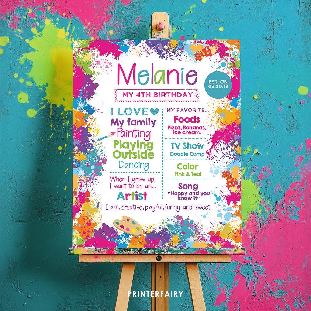 Art Party Milestones Board, Editable Birthday Template (Digital Download)