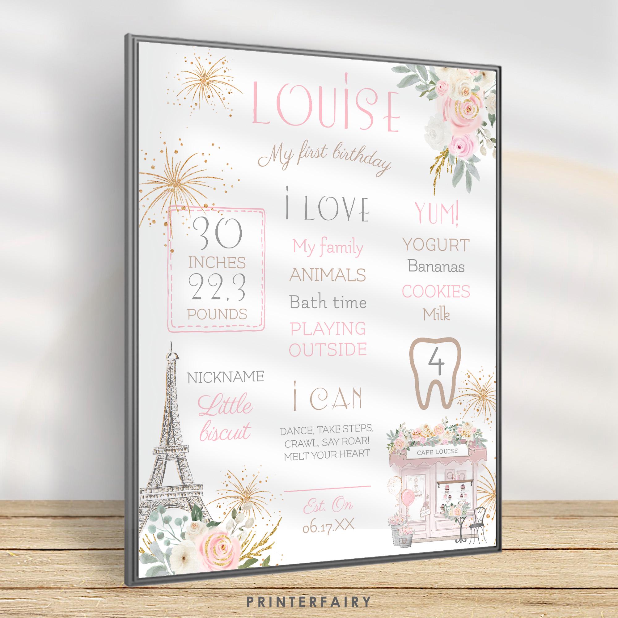 Paris 1st Birthday Milestones Board Editable Template, Instant Download