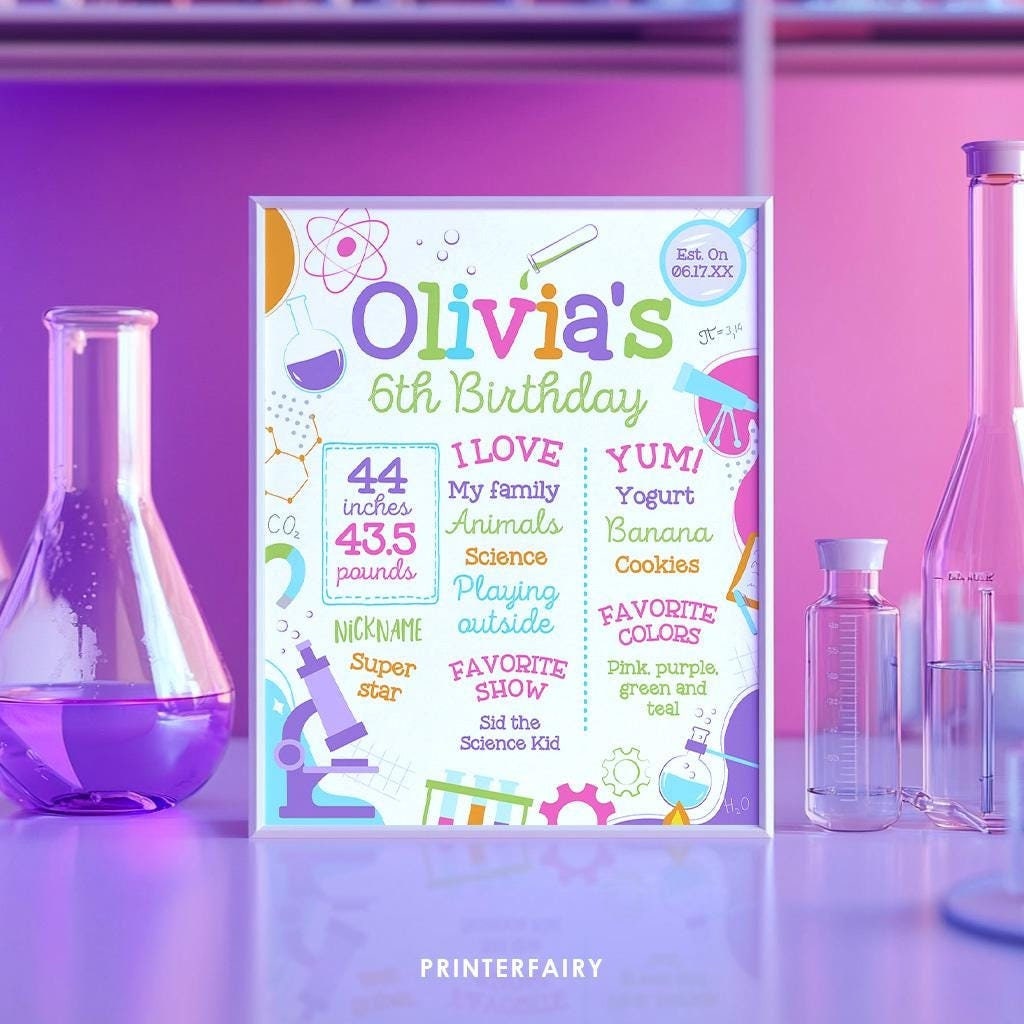 Editable Science Birthday Board, Mad Scientist Party (Digital)