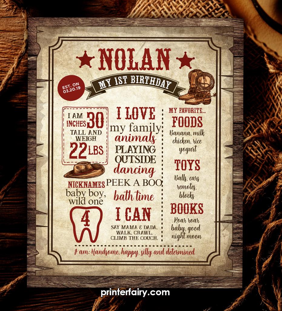 Western Birthday Milestones Board, Cowboy First Rodeo (INSTANT DOWNLOAD)