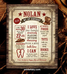 Western Birthday Milestones Board, Cowboy First Rodeo (INSTANT DOWNLOAD)