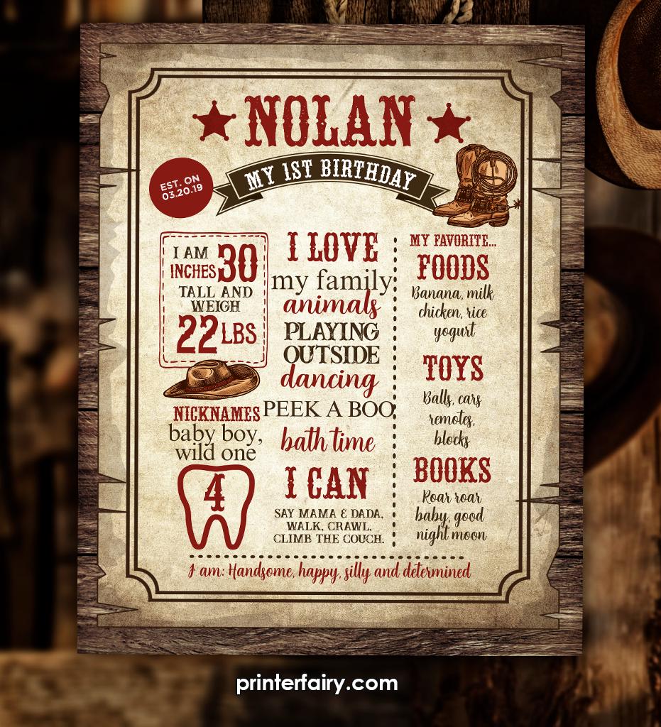 Western Birthday Milestones Board, Cowboy First Rodeo (INSTANT DOWNLOAD)