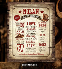 Western Birthday Milestones Board, Cowboy First Rodeo (INSTANT DOWNLOAD)