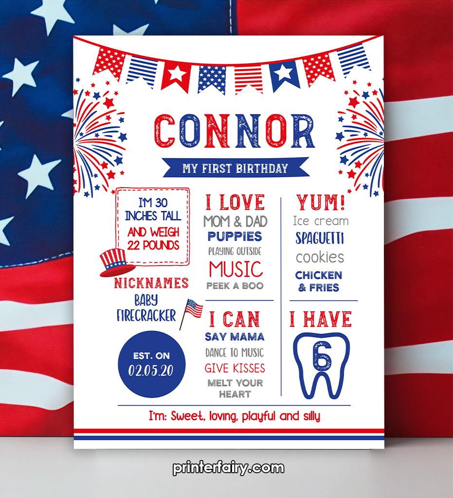 Editable 4th of July Birthday Milestones Board (Instant Download)