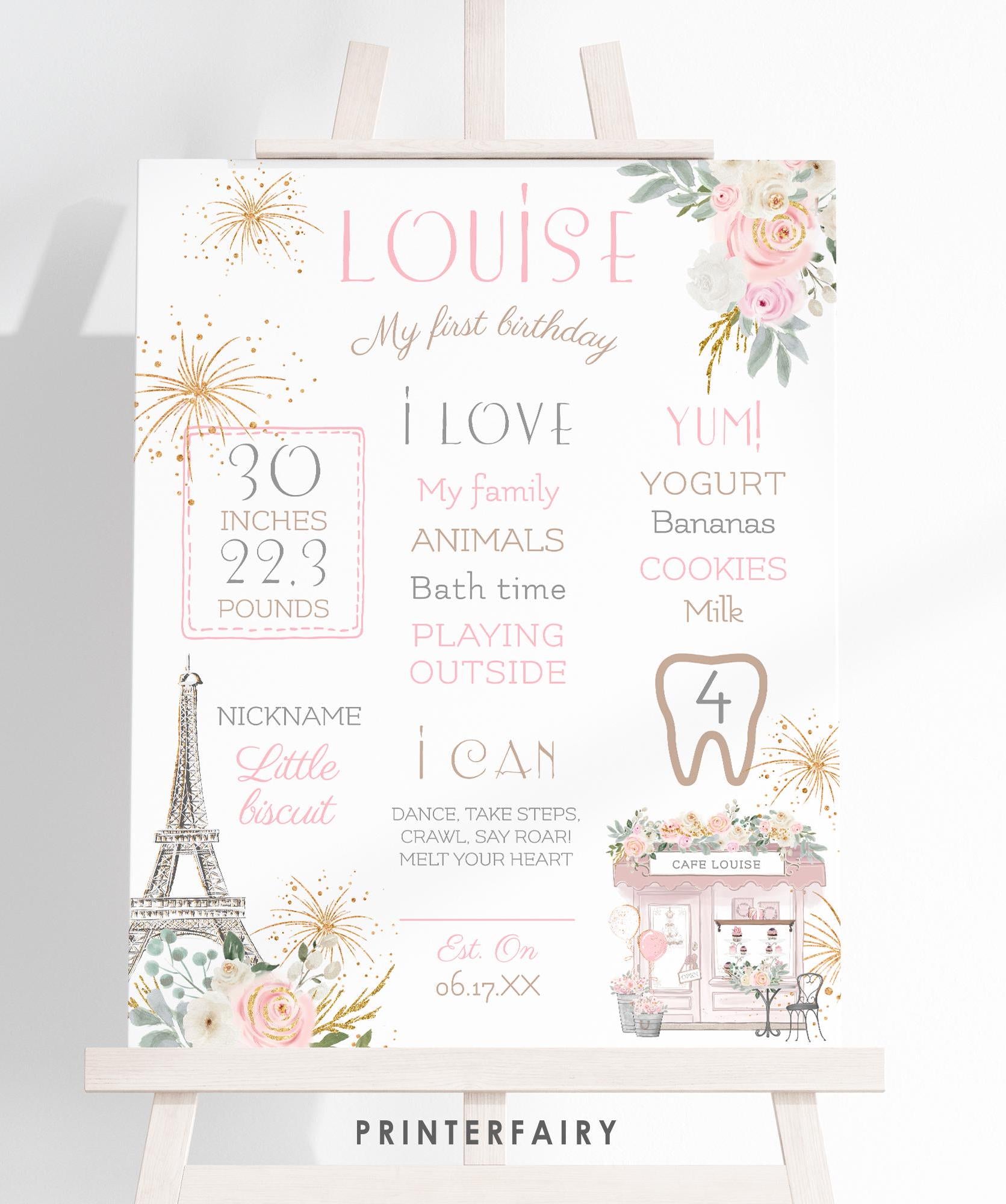 Paris 1st Birthday Milestones Board Editable Template, Instant Download