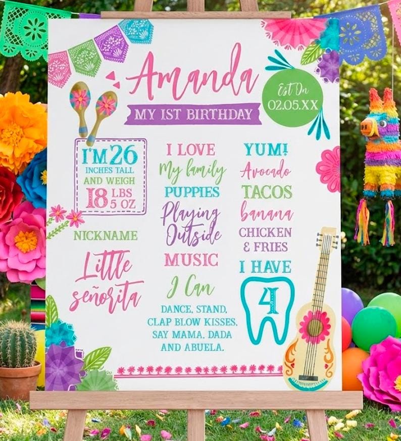 Fiesta Cinco de Mayo First Birthday Milestones Board Editable Template, Instant Download
