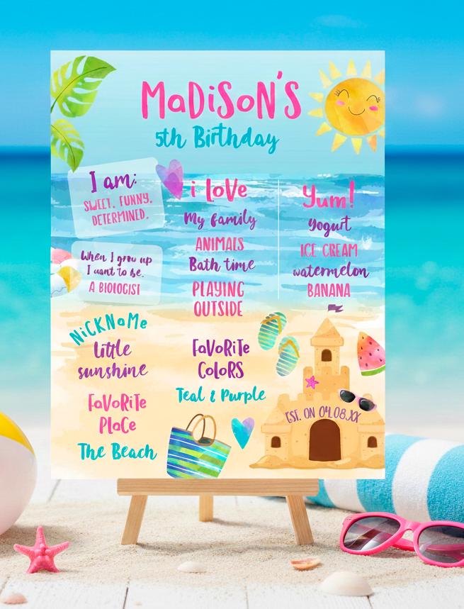 Beach Birthday Party Milestones Board Editable Template, Sand Castle Decorations, Instant Download