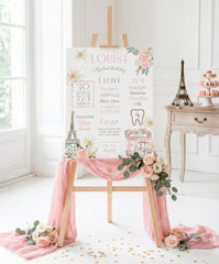 Paris 1st Birthday Milestones Board Editable Template, Instant Download