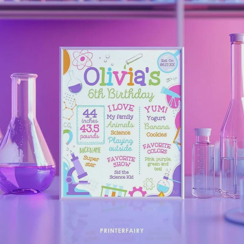 Science Birthday Party Bundle Editable Templates, Invitation, Printable Decorations, Instant Download