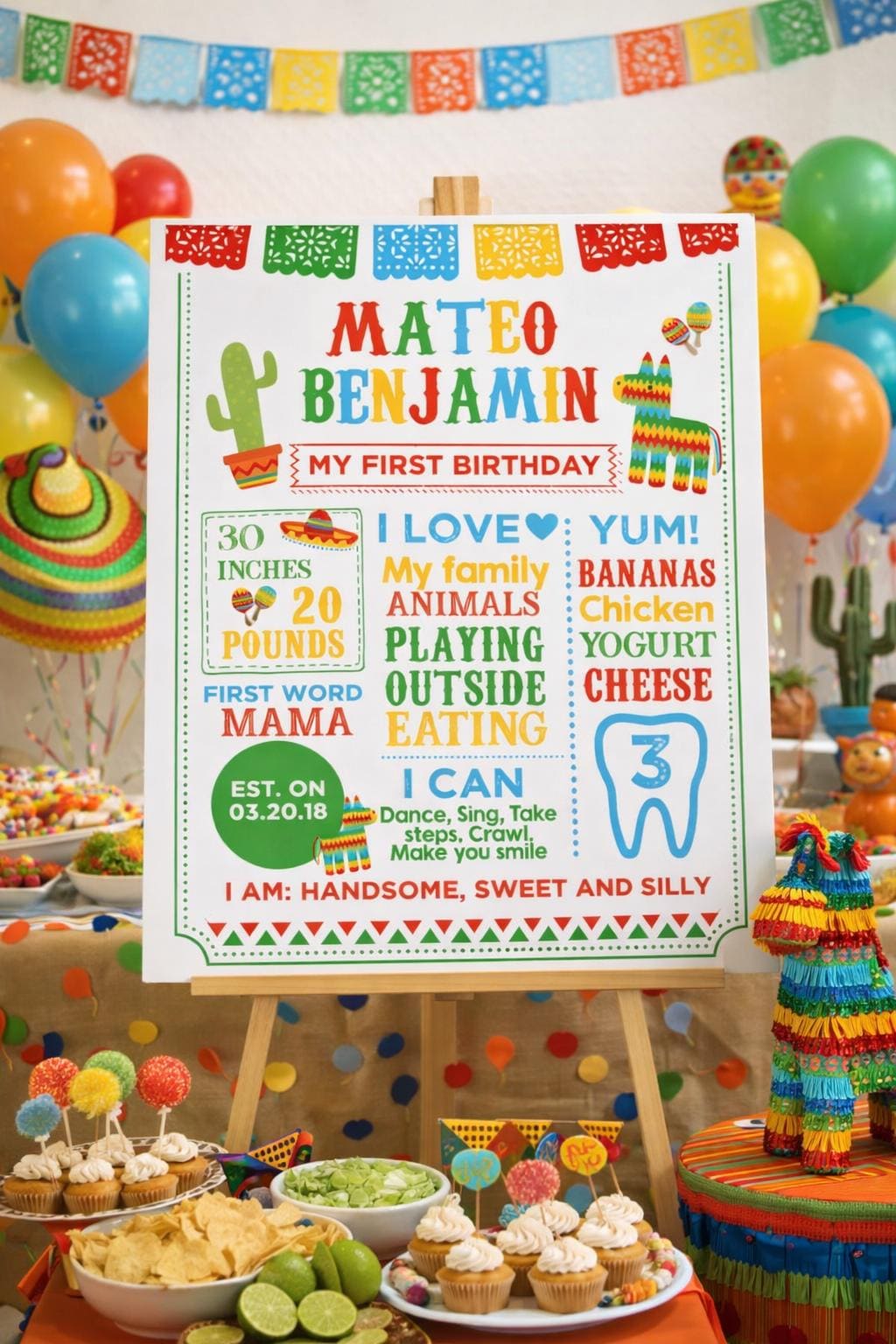 Mexican 1st Fiesta Milestones Board, Editable Template, INSTANT DOWNLOAD