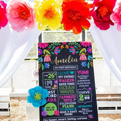 Fiesta Birthday Chalkboard Sign, Editable Cinco de Mayo Party Decor (Digital Download)