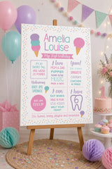 Ice Cream Birthday Board, Editable Digital Sign (Instant Download)