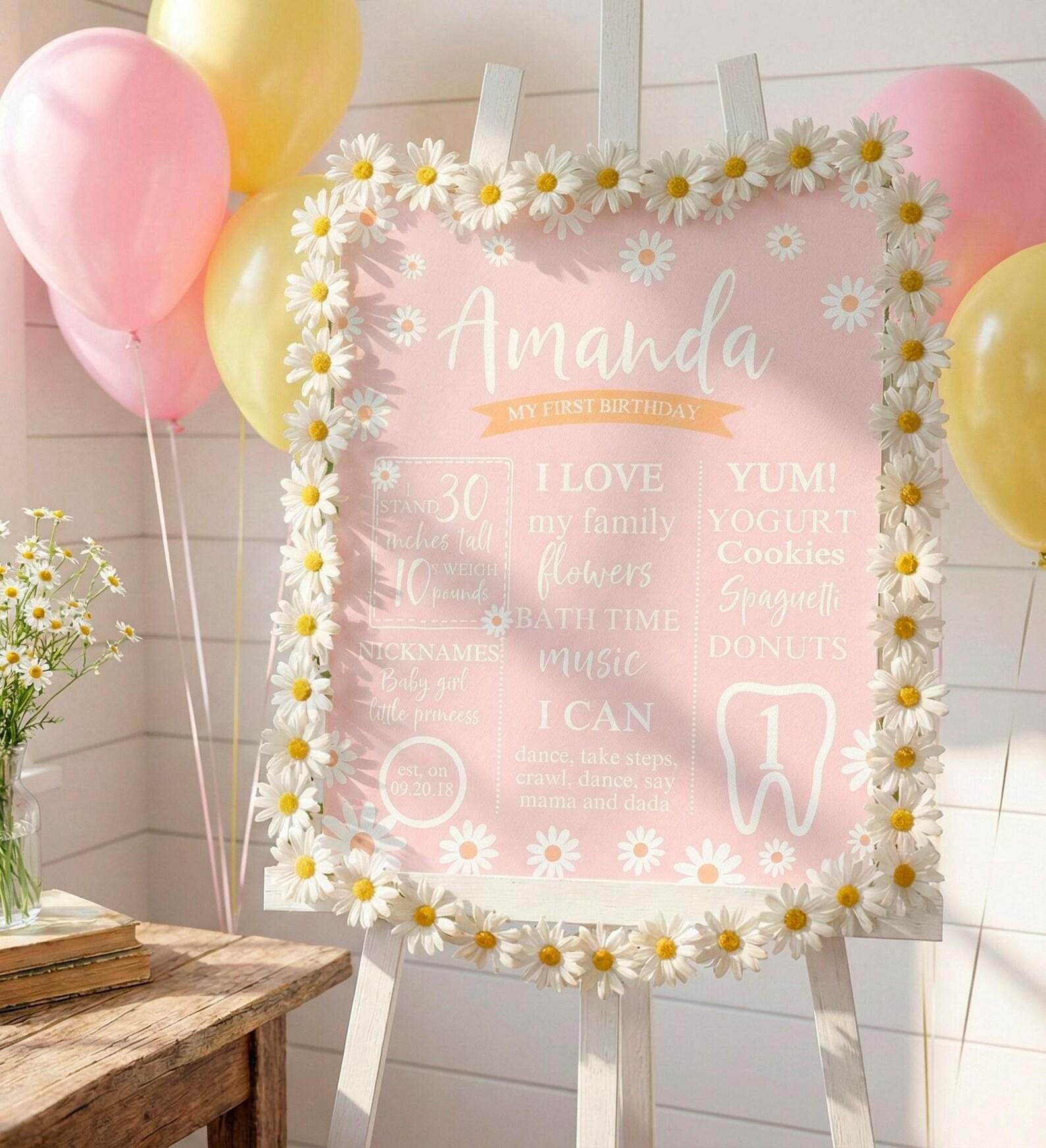 Daisy Party Kit Instant Download | Editable Birthday Templates | Invitation Banner Welcome Sign