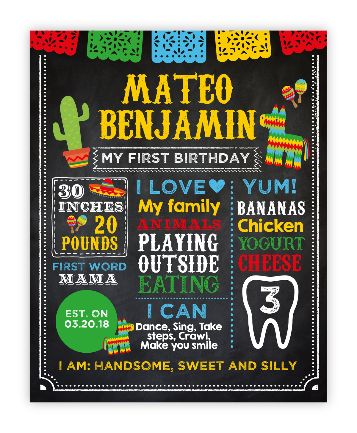 Mexican Fiesta Milestones Board