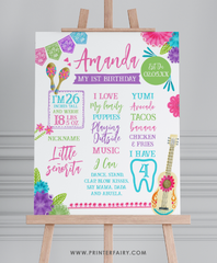 Fiesta First Birthday Party Board